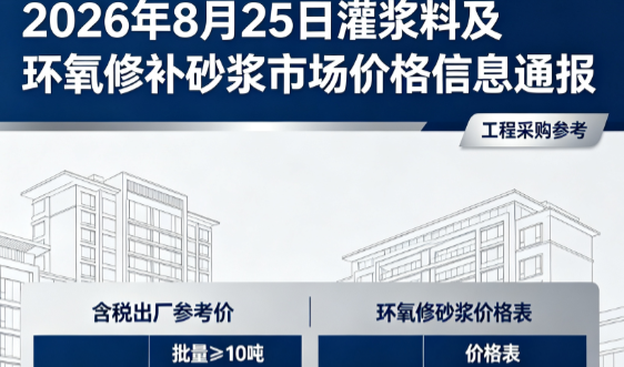 横沥镇2026年8月25日灌浆料及环氧修补砂浆市场价格信息通报
